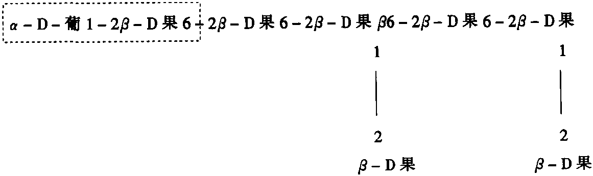 三、低聚糖